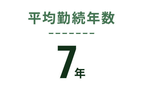 平均勤続年数7年